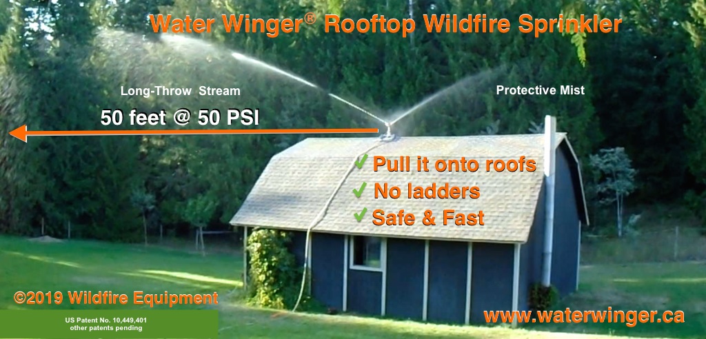 Water Winger Pro-Pack 24 Kits